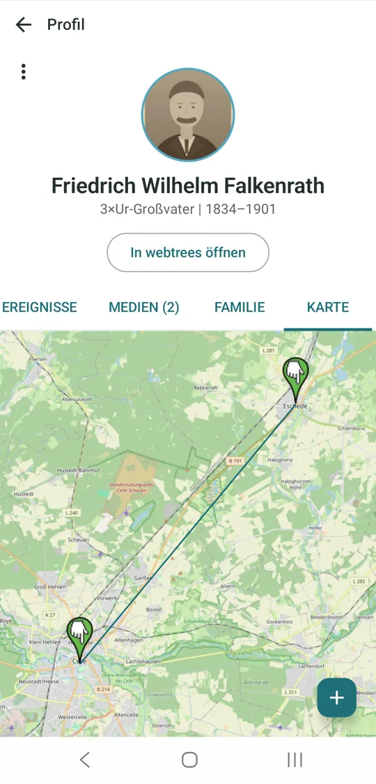 Map of the stations of a life